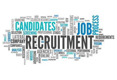 recruitment agencies for foreign jobs.